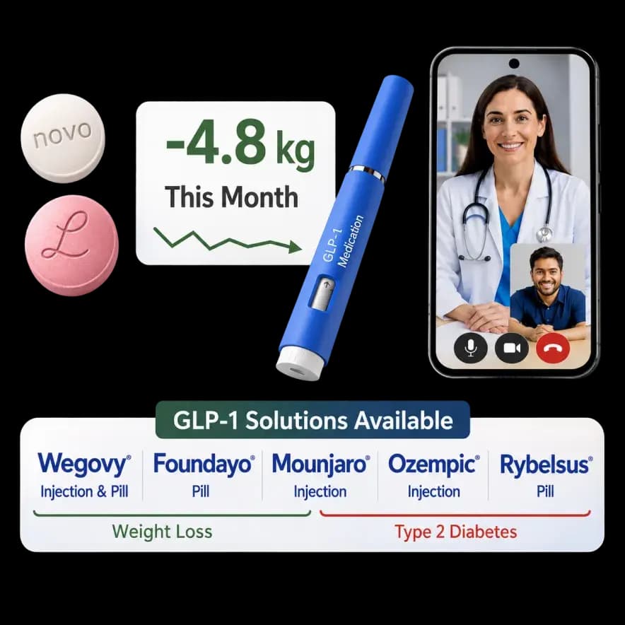 &nbsp;Start Your GLP1 Weight Loss Journey Today&nbsp;