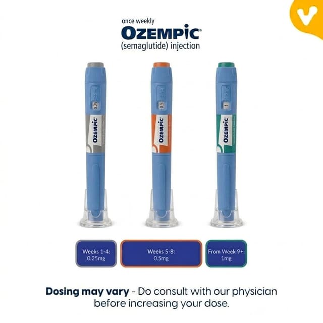 Ozempic + Free Consultation (0.25 mg)